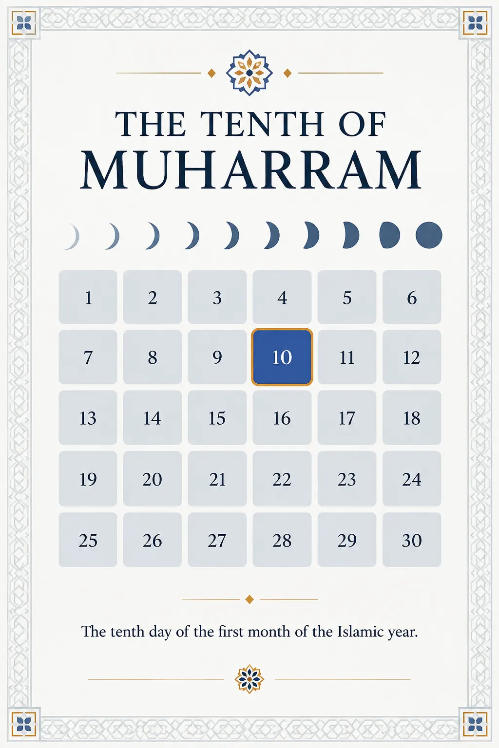 AI-generated impression: A diagram of the month of Muharram as a grid of thirty numbered cells, the tenth cell filled in deep blue and outlined in amber, with a row of small crescents above showing the moon waxing across the month